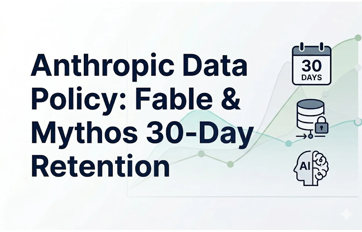 Anthropic Data Policy: Fable & Mythos 30-Day Retention