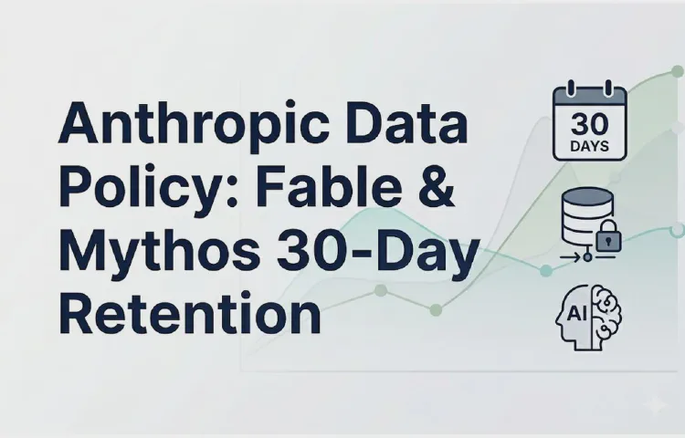 Anthropic Data Policy: Fable & Mythos 30-Day Retention