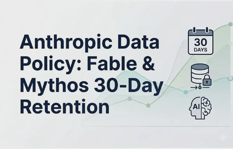 Anthropic Data Policy: Fable & Mythos 30-Day Retention