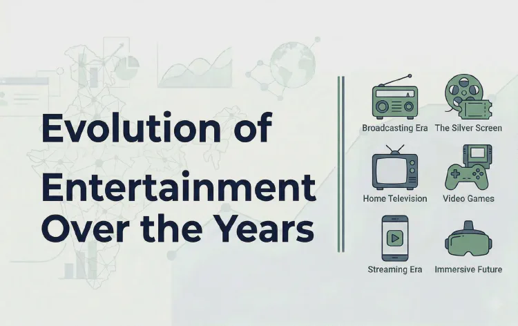 Evolution of Entertainment Over the Years