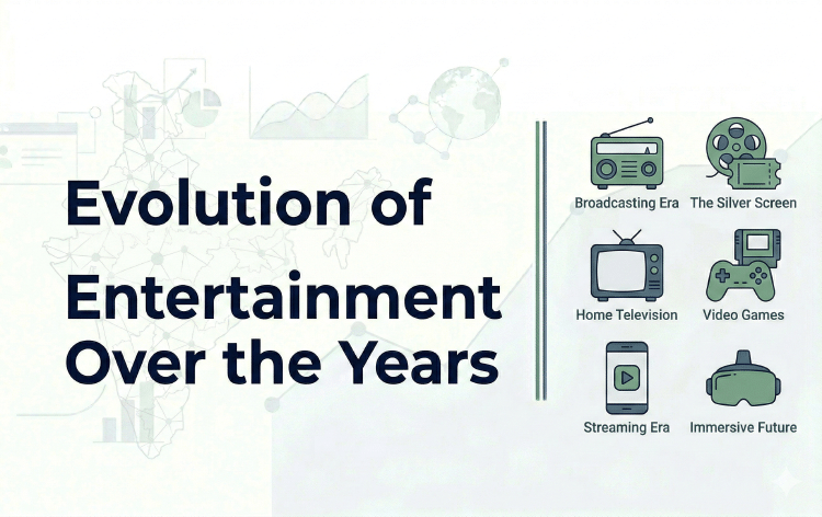 Evolution of Entertainment Over the Years