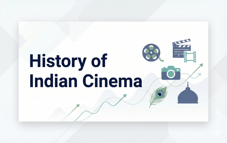 History of Indian Cinema
