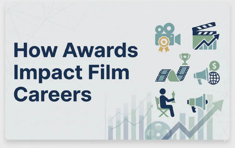How Awards Impact Film Careers