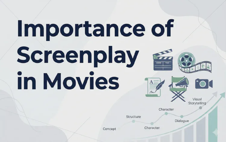 Importance of Screenplay in Movies