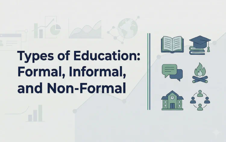 Types of Education: Formal, Informal, and Non-Formal