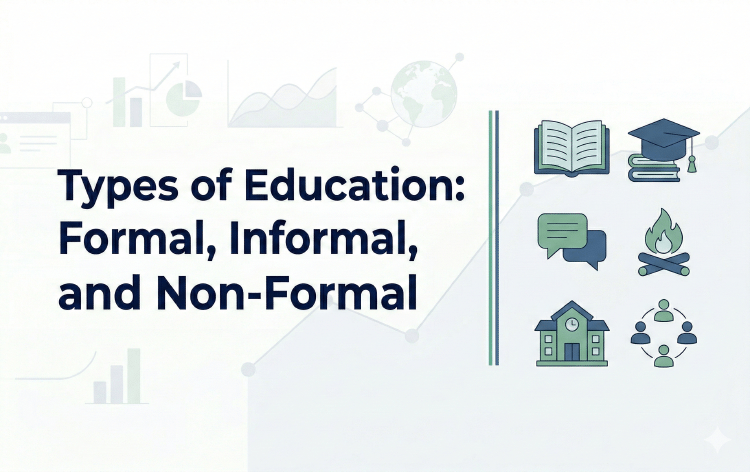 Types of Education: Formal, Informal, and Non-Formal