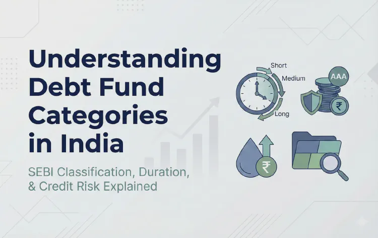 Understanding Debt Fund Categories in India