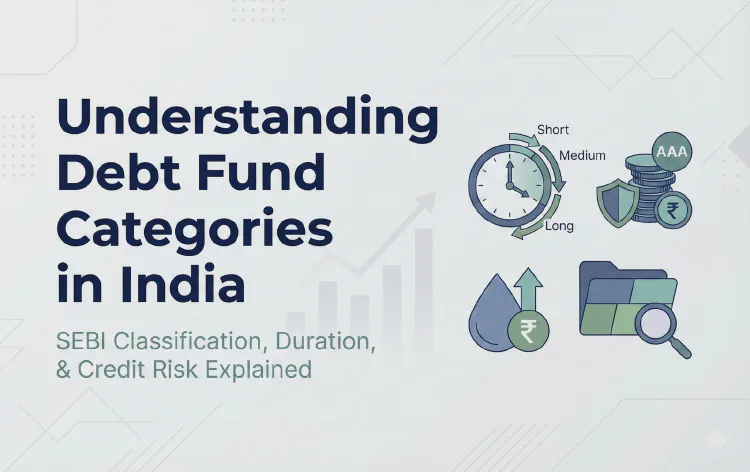Debt Fund Categories in India: The Complete Guide