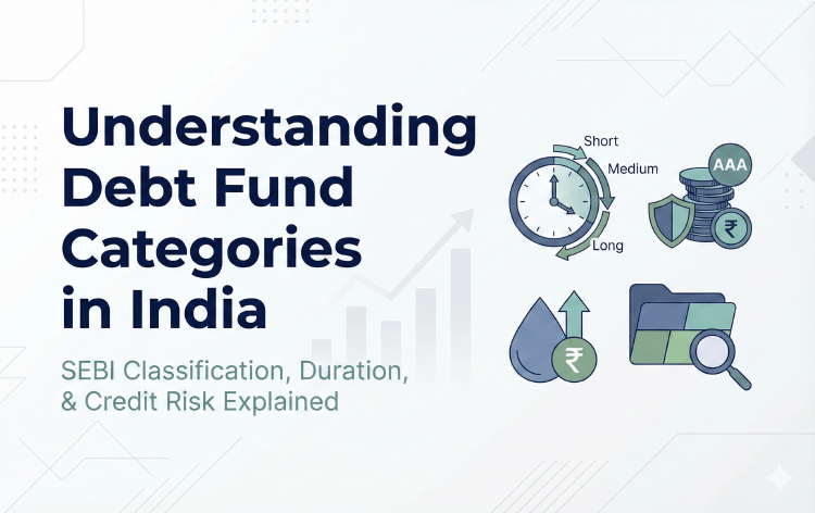 Understanding Debt Fund Categories in India