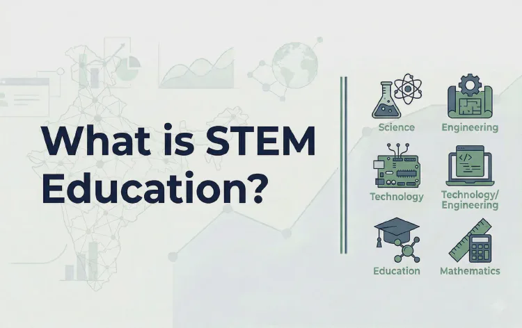 What is STEM Education?