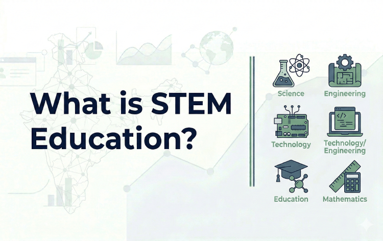 What is STEM Education?